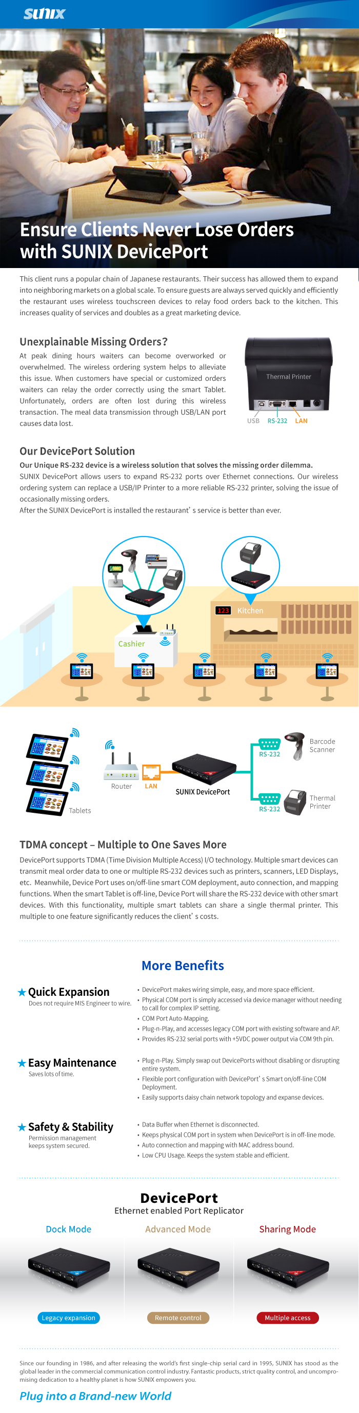 [SUNIX] Ensure Clients Never Lose Orders with SUNIX DevicePort